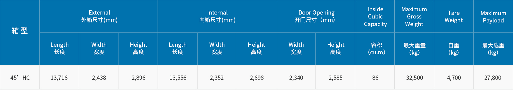 尊龙百家乐人生就是博(中国)官方网站