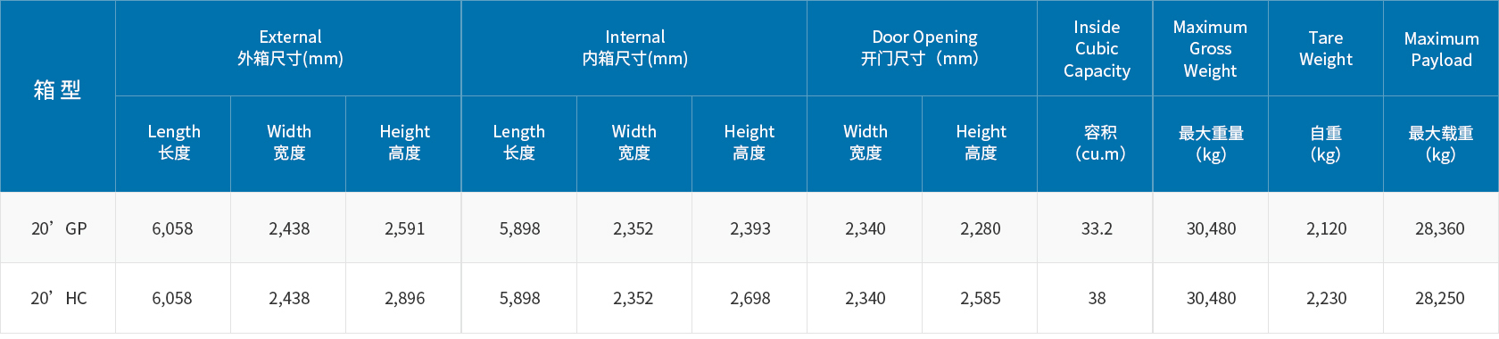 尊龙百家乐人生就是博(中国)官方网站